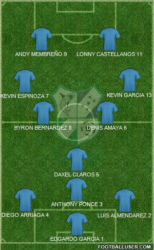 CD Platense 4-1-3-2 football formation
