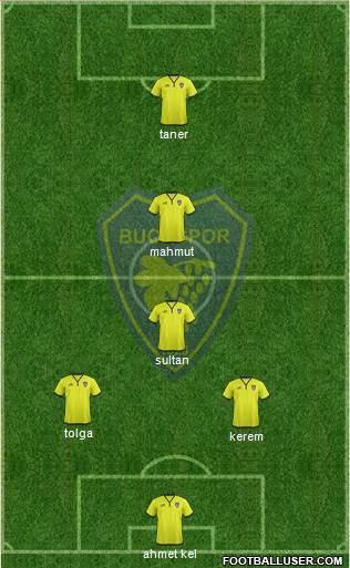 Bucaspor football formation