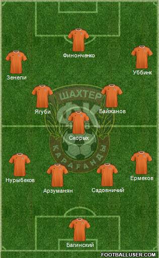 Shakhter Karagandy 4-5-1 football formation