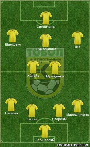 Tobyl Kostanay 4-2-3-1 football formation
