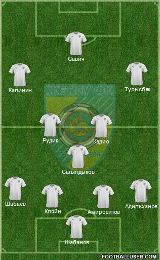 Jetysu Taldykorgan 4-3-3 football formation