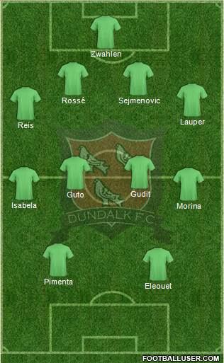 Dundalk F.C. 4-4-2 football formation