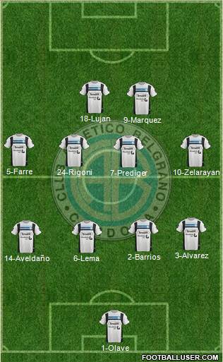 Belgrano de Córdoba (Argentina) Football Formation