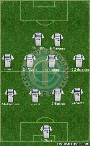 Belgrano de Córdoba 4-4-2 football formation