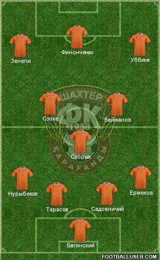 Shakhter Karagandy 4-5-1 football formation