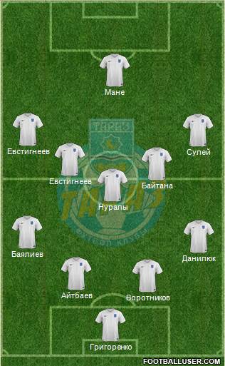FC Taraz 4-4-1-1 football formation