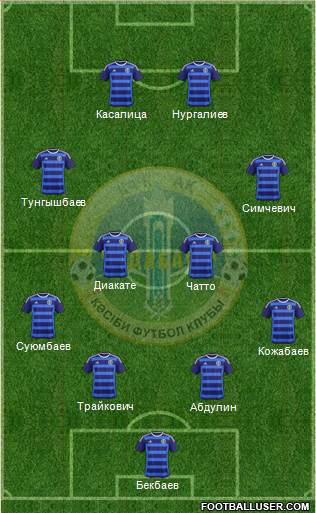 Ordabasy Shymkent 4-4-2 football formation