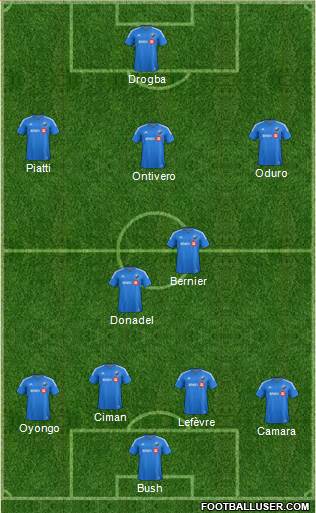 Montreal Impact football formation