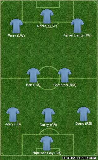 Melbourne Heart FC 3-5-2 football formation