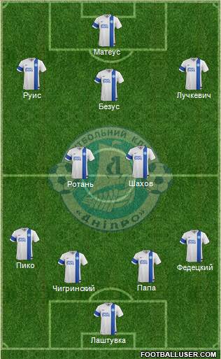 Dnipro Dnipropetrovsk football formation