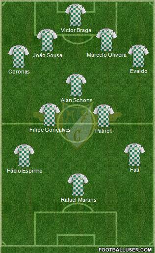 Moreirense Futebol Clube 4-3-3 football formation