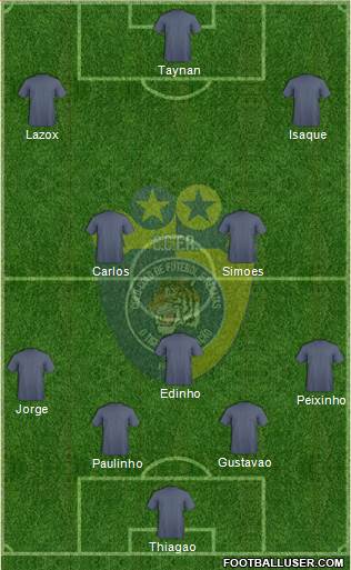 Colo-Colo FR 4-3-3 football formation