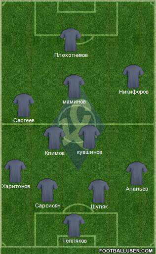 Krylja Sovetov Samara football formation