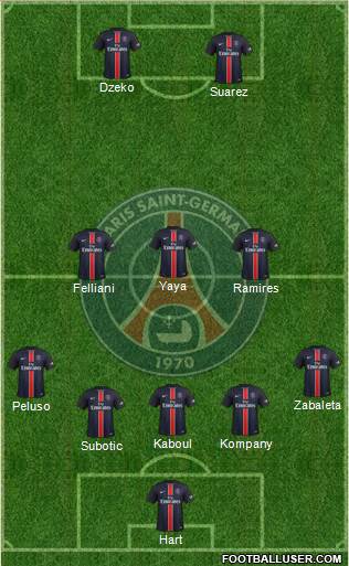 Paris Saint-Germain 5-3-2 football formation