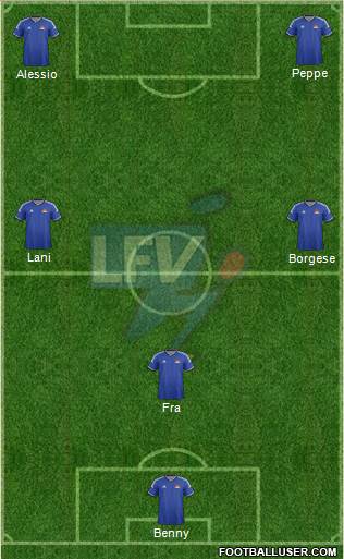 Liechtenstein 3-4-3 football formation