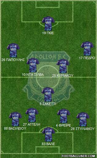 AMO Apollon Limassol 4-1-4-1 football formation