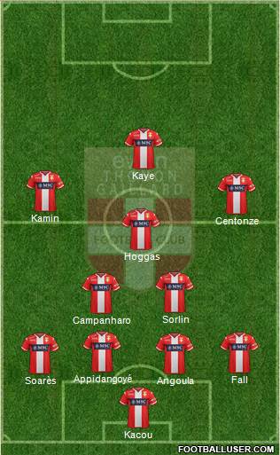 Evian Thonon Gaillard Football Club 4-2-3-1 football formation