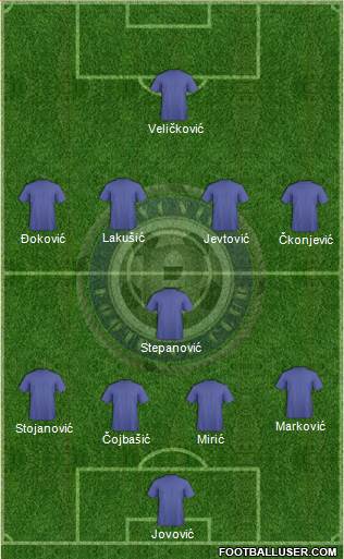Pyunik Yerevan 4-1-4-1 football formation