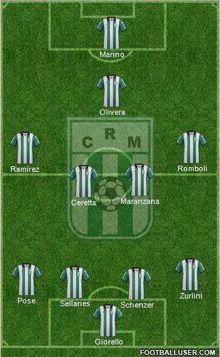 Racing Club de Montevideo 4-4-1-1 football formation