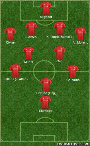 Liverpool 4-4-2 football formation