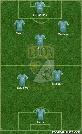 Club Deportivo León 3-4-2-1 football formation