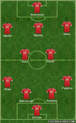 Manchester United 4-2-3-1 football formation