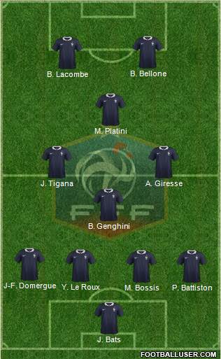 France 4-4-2 football formation