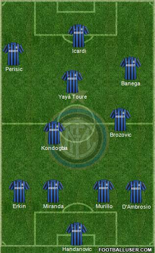 F.C. Internazionale 4-2-3-1 football formation