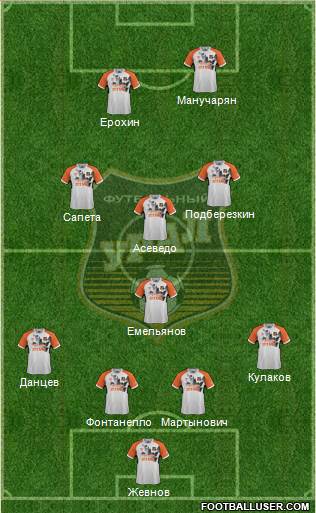 Ural Yekaterinburg 4-1-3-2 football formation