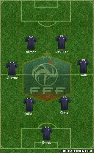 France 5-4-1 football formation