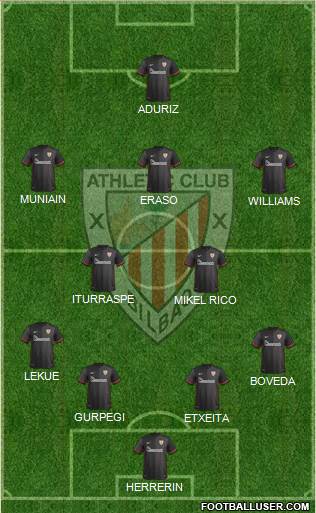 Athletic Club 4-2-3-1 football formation
