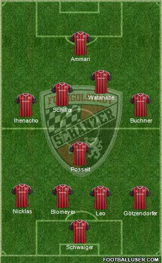 FC Ingolstadt 04 football formation