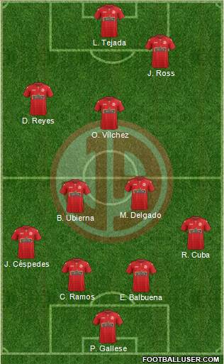 C Juan Aurich 4-2-2-2 football formation