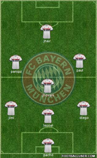 FC Bayern München 4-1-3-2 football formation