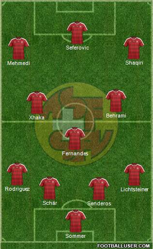Switzerland 4-4-1-1 football formation