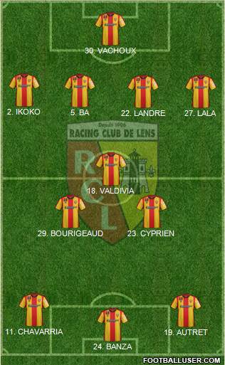 Racing Club de Lens football formation