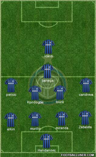 F.C. Internazionale 4-4-1-1 football formation