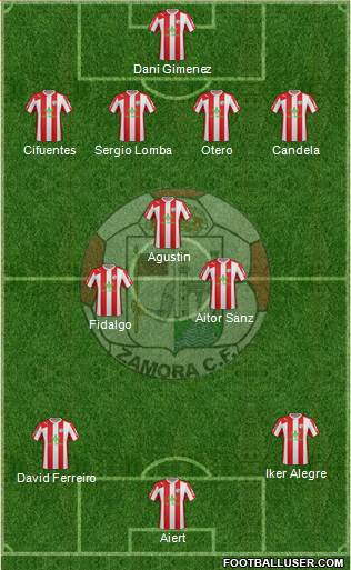 Zamora C.F. 4-3-3 football formation