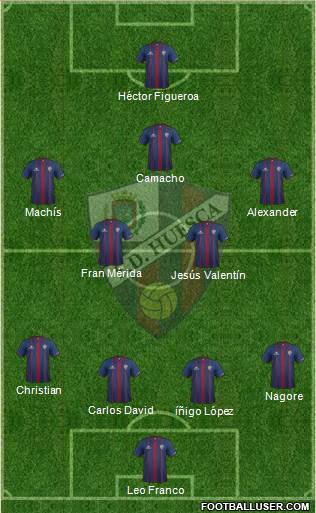 S.D. Huesca 4-5-1 football formation