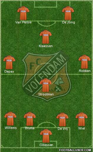 FC Volendam 3-4-3 football formation