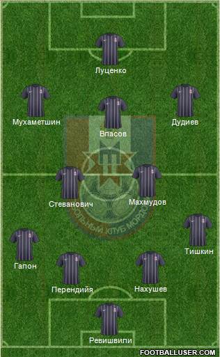 Mordovia Saransk football formation