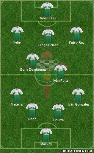 Racing Club de Ferrol S.A.D 4-2-3-1 football formation