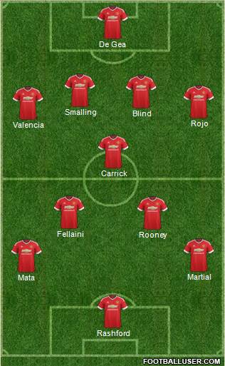 Manchester United 4-1-4-1 football formation