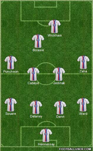 Crystal Palace 4-2-1-3 football formation