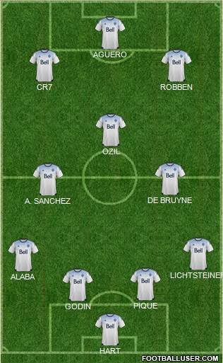 Vancouver Whitecaps FC 4-2-1-3 football formation