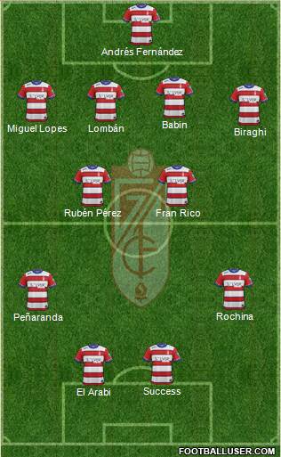 Granada C.F. 4-4-2 football formation