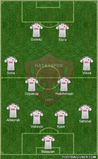 Hatayspor 3-4-2-1 football formation