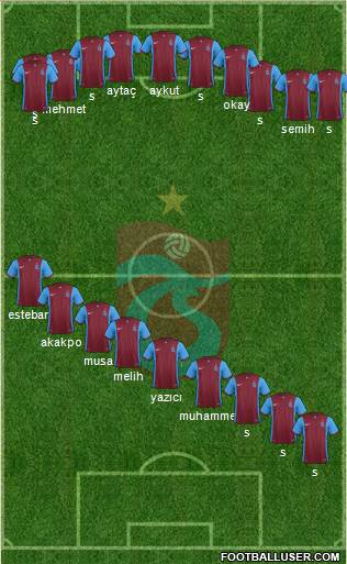 Trabzonspor 3-5-1-1 football formation