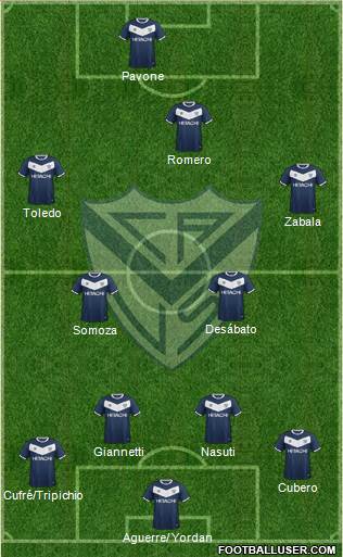 Vélez Sarsfield 4-4-2 football formation