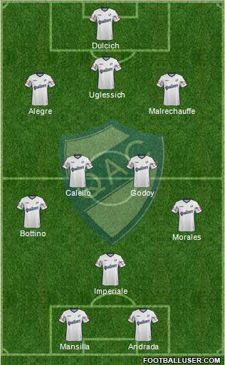 Quilmes 3-4-1-2 football formation